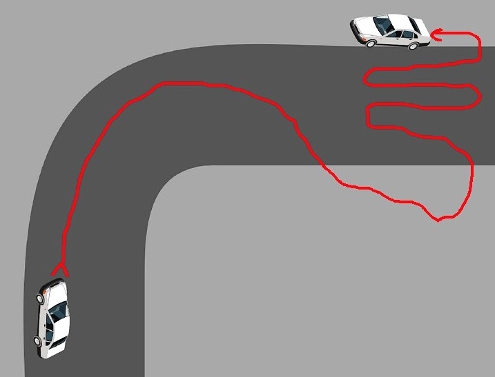 Diagrammatic representation of a minor accident