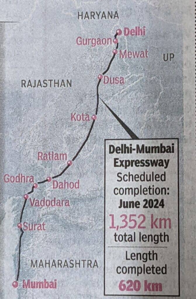 Route for the upcoming Delhi-Mumbai expressway